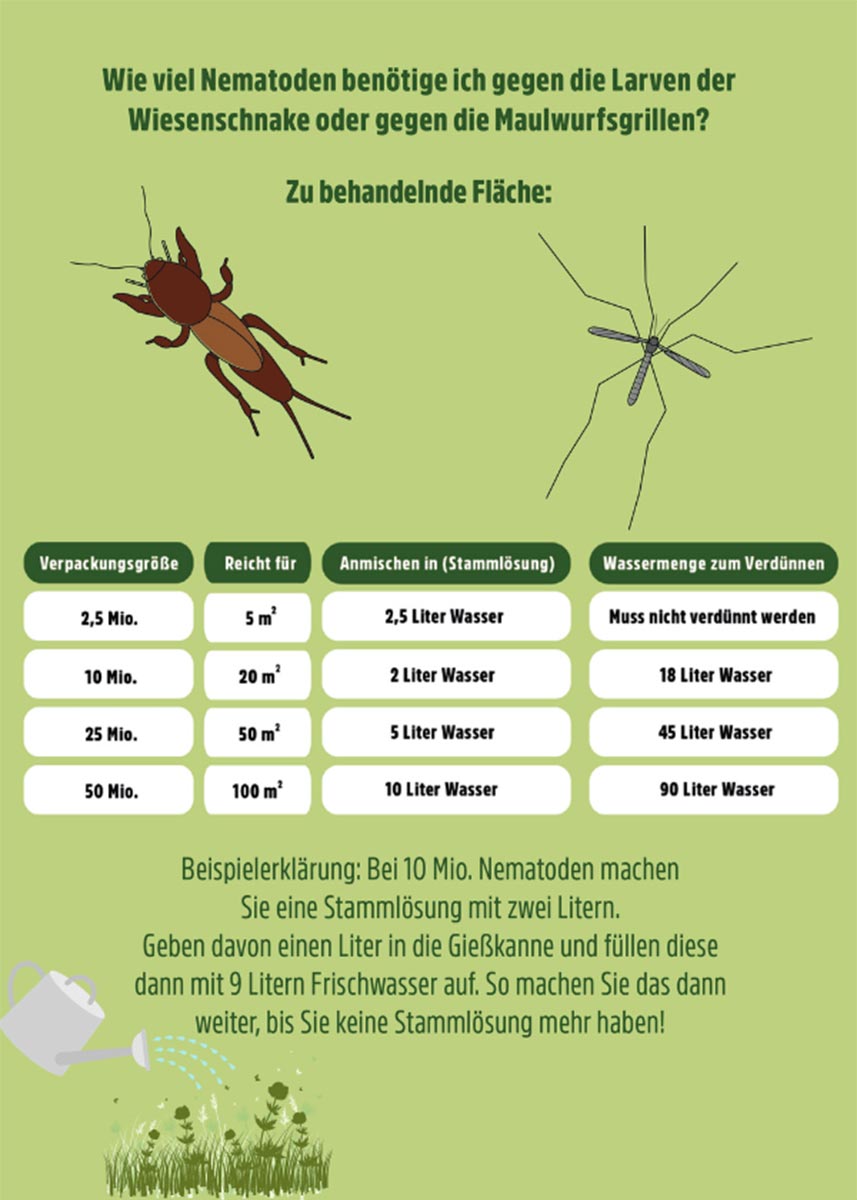 SC Nematoden gegen Wiesenschnake