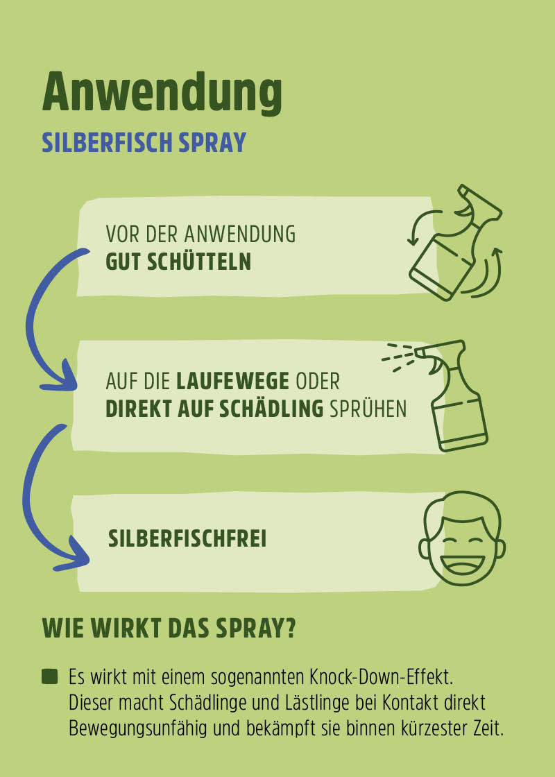 Silberfisch Spray